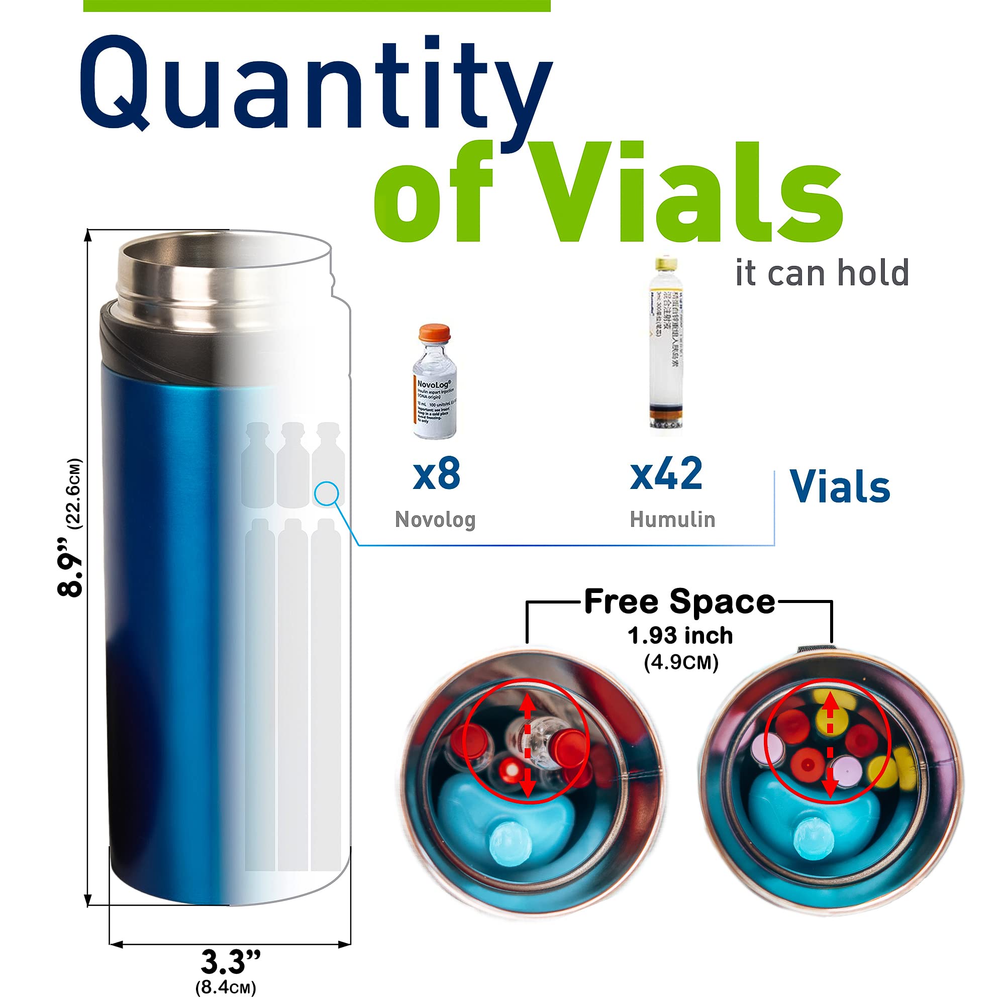 4ALLFAMILY 72 Hours 7 Pen Medical Insulin Cooler Travel CASE USB Charger + BIOGEL Ideal Diabetic