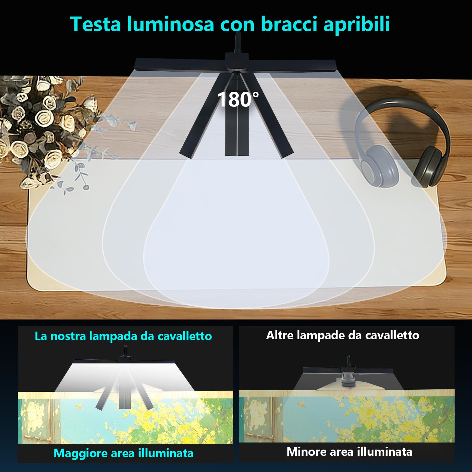 Luce da cavalletto ricaricabile a clip per artisti pittura, 64 LED 4 modalità di colore, 3 luminosità, lampada da scrivania per la cura degli occhi, lampada da cavalletto per pittura, disegno