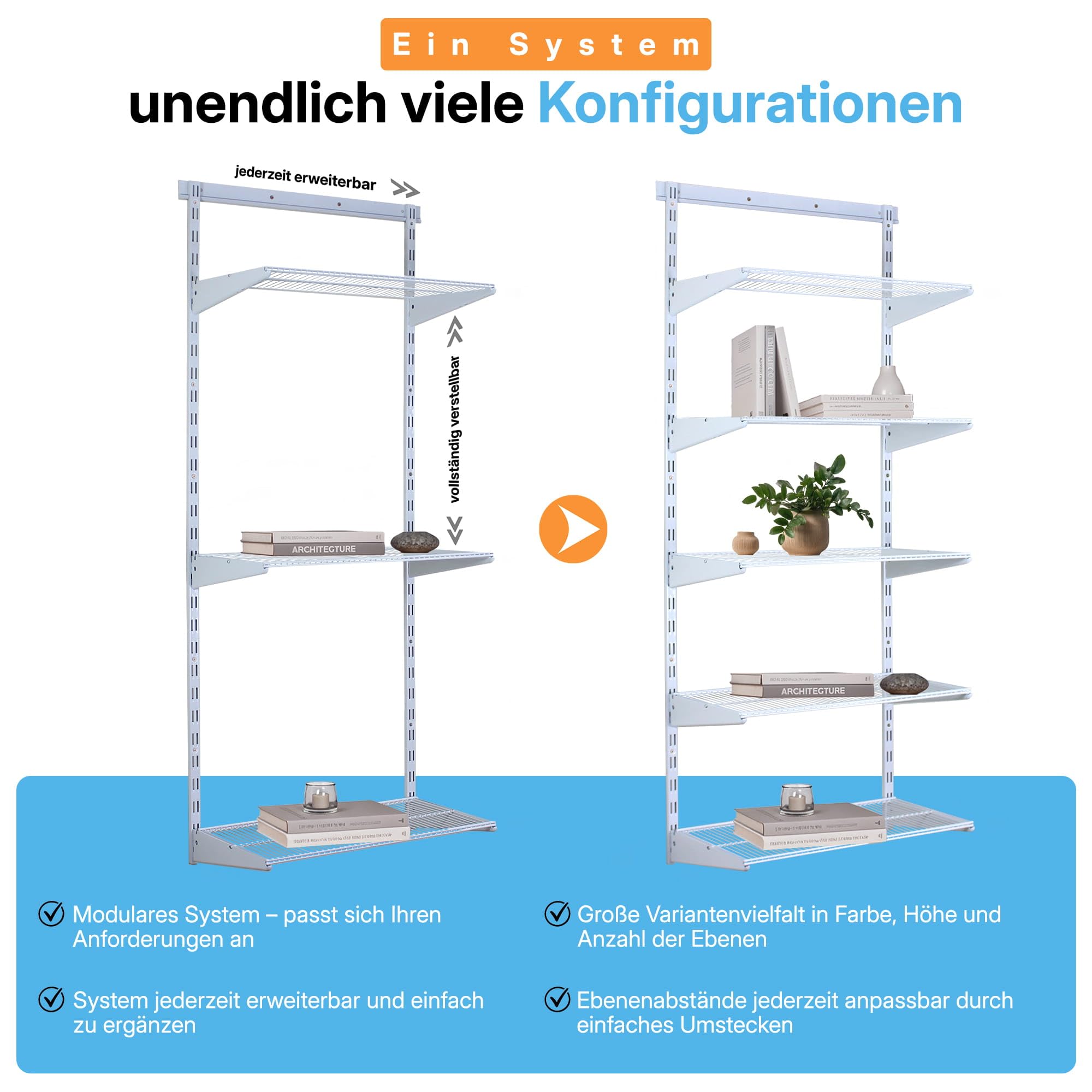 Wandregal Metall Anthrazit mit Drahtboden · 28 Varianten · 150x60x30cm (HxBxT) 4 Böden · Flexibles Wandschienen Regalsystem für Ankleide, Vorratsraum, Büro, Garage, Keller & Werkstatt
