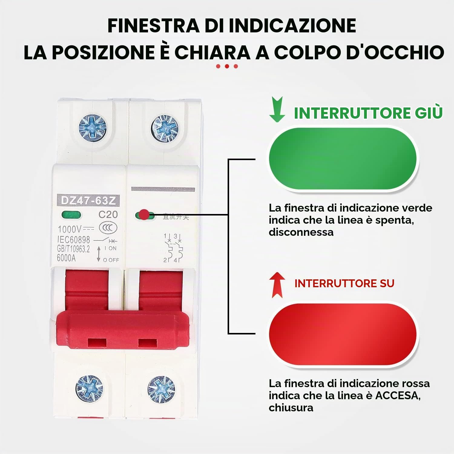 4 pezzi Interuptore Magnetotermico,1000V DC 20A 2P,Interuptore Automatico Miniaturizzato,DIN Rail Overload Protection Air Switch Circuit Breaker per l'illuminazione Residenziale Distribuzione