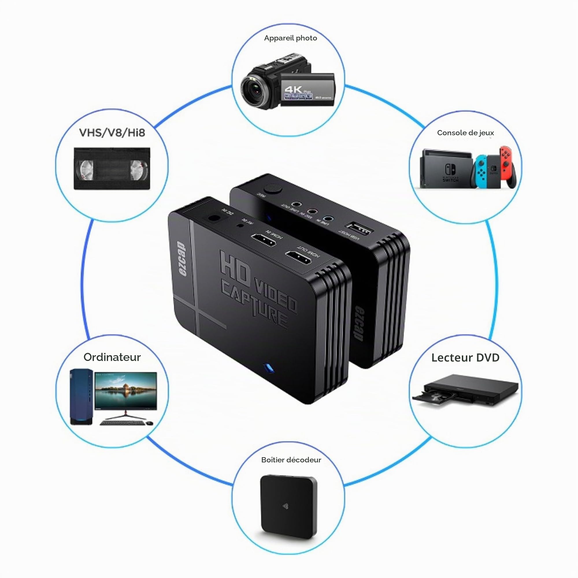 A32DS Enregistreur de jeu vidéo HD 1080p professionnel HDMI/AV Enregistreur TV, carte de capture Switch Video Grabber Streaming Accessoires