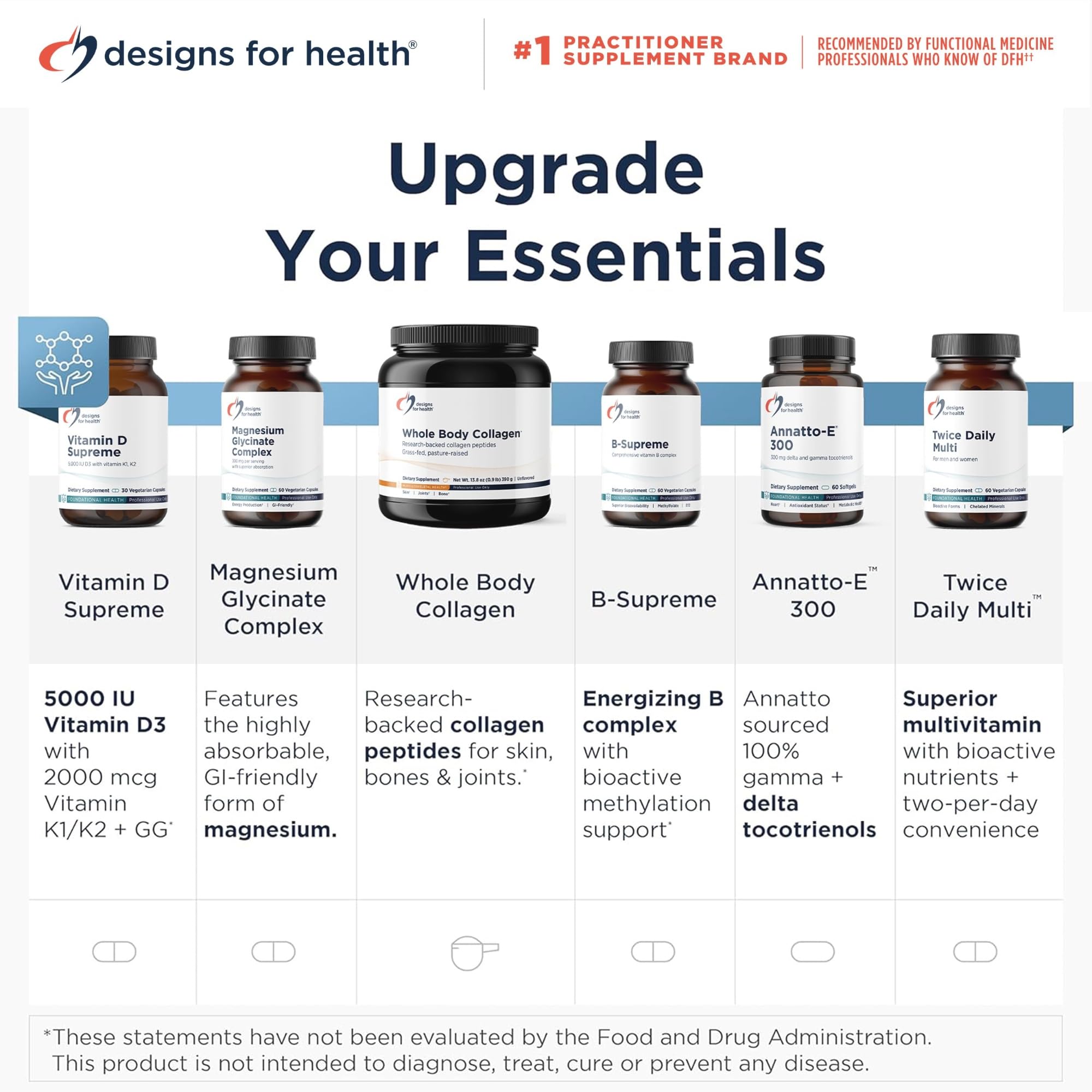 nac vs glutathione supplementation effectiveness Designs for Health - 900mg N-Acetyl-L-Cysteine, Antioxidant Precursor - Detox + Workout Recovery Support Hikari Aurum S-Acetyl Glutathione Brightening face toner MG:5mg