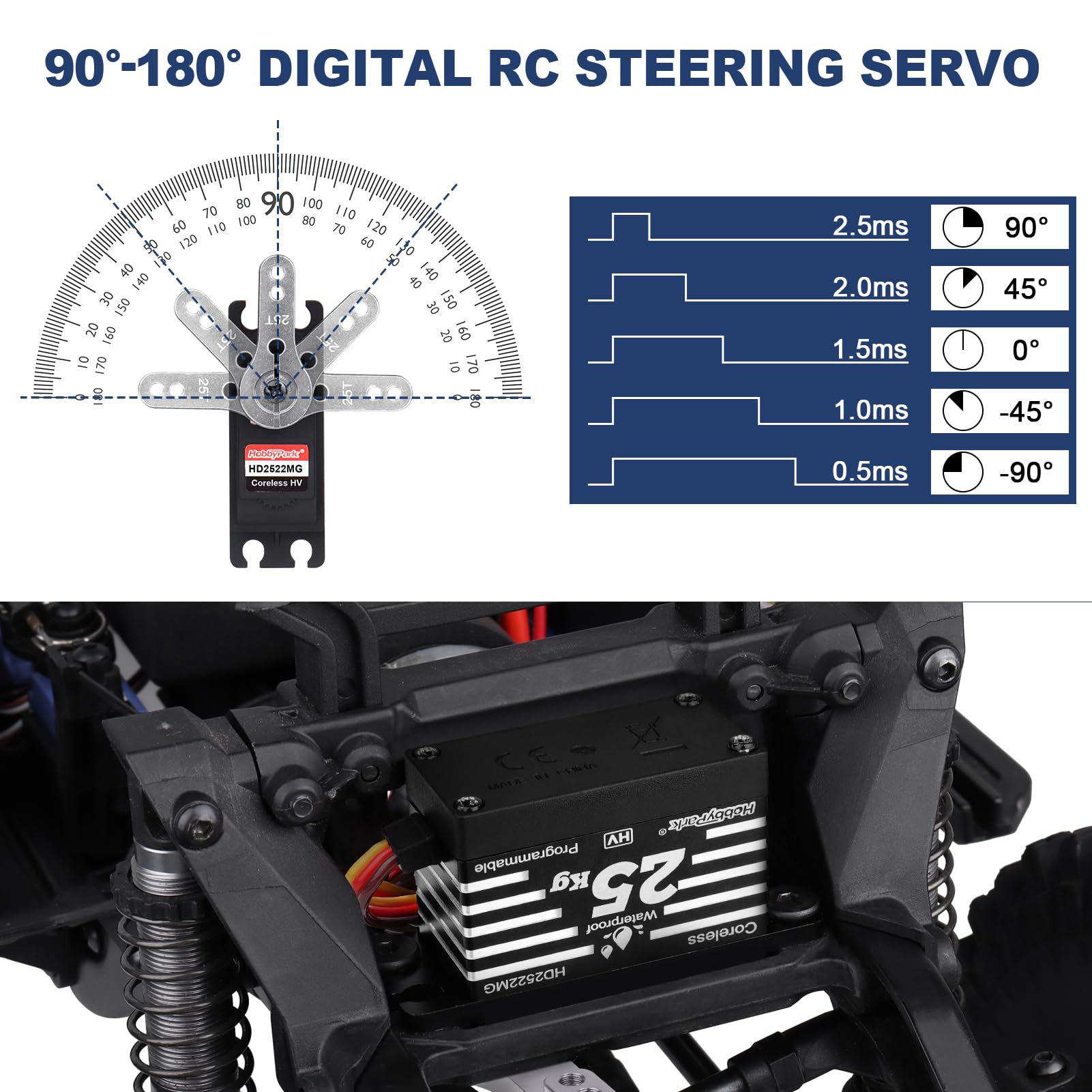 HobbyPark Servo RC impermeabile 25KG High Torque Metal Gear Digital Servo per 1/12 1/10 RC Car Truck Buggy Programmabile 2BB Angolo di controllo 180 ° HV (motore coreless)