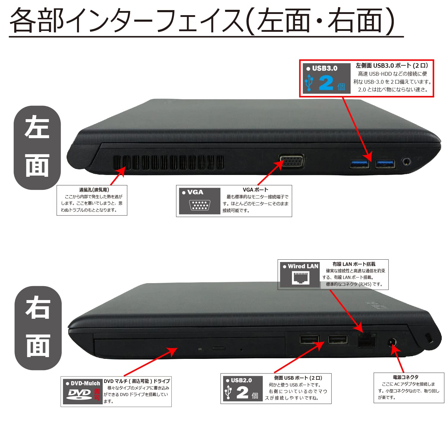 Amazon.co.jp: 中古パソコン 東芝 Dynabook Satellite B554/L