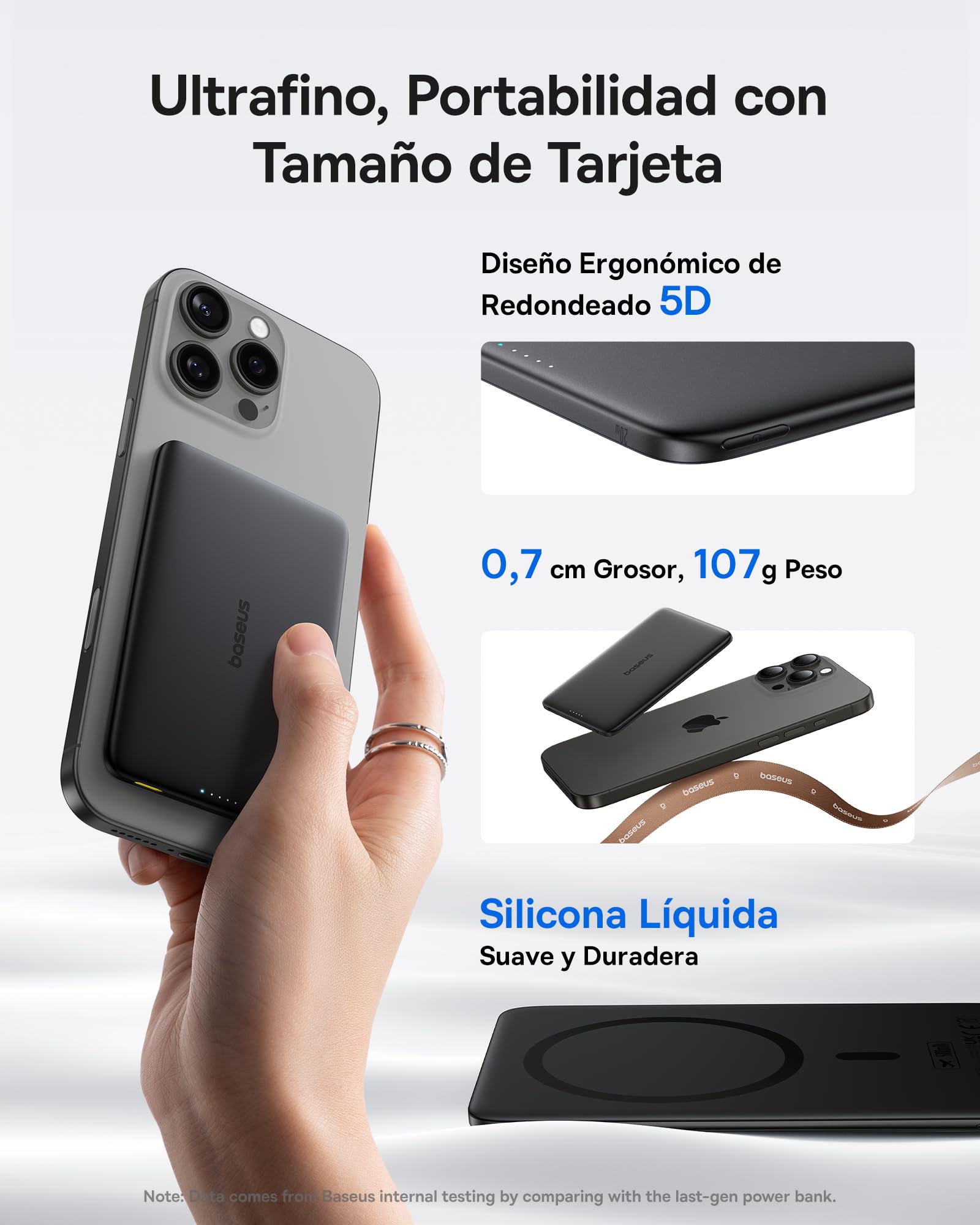 Baseus Picogo AM41 Power Bank, Ultra Slim 5000mAh Magsafe Powerbank, PD 20W de Carga Rápida, Portátil, Mini Bateria Externa Magnética con Cable USB C para iPhone 17/16/15/14/13/12, Negro