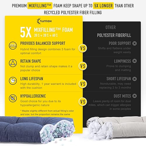 Miniatura 3 de Sunrox LokGrip - Cojín de banco de espuma viscoelástica antideslizante, resistente al agua, duradero, grueso, para exteriores e interiores, 36 x 14