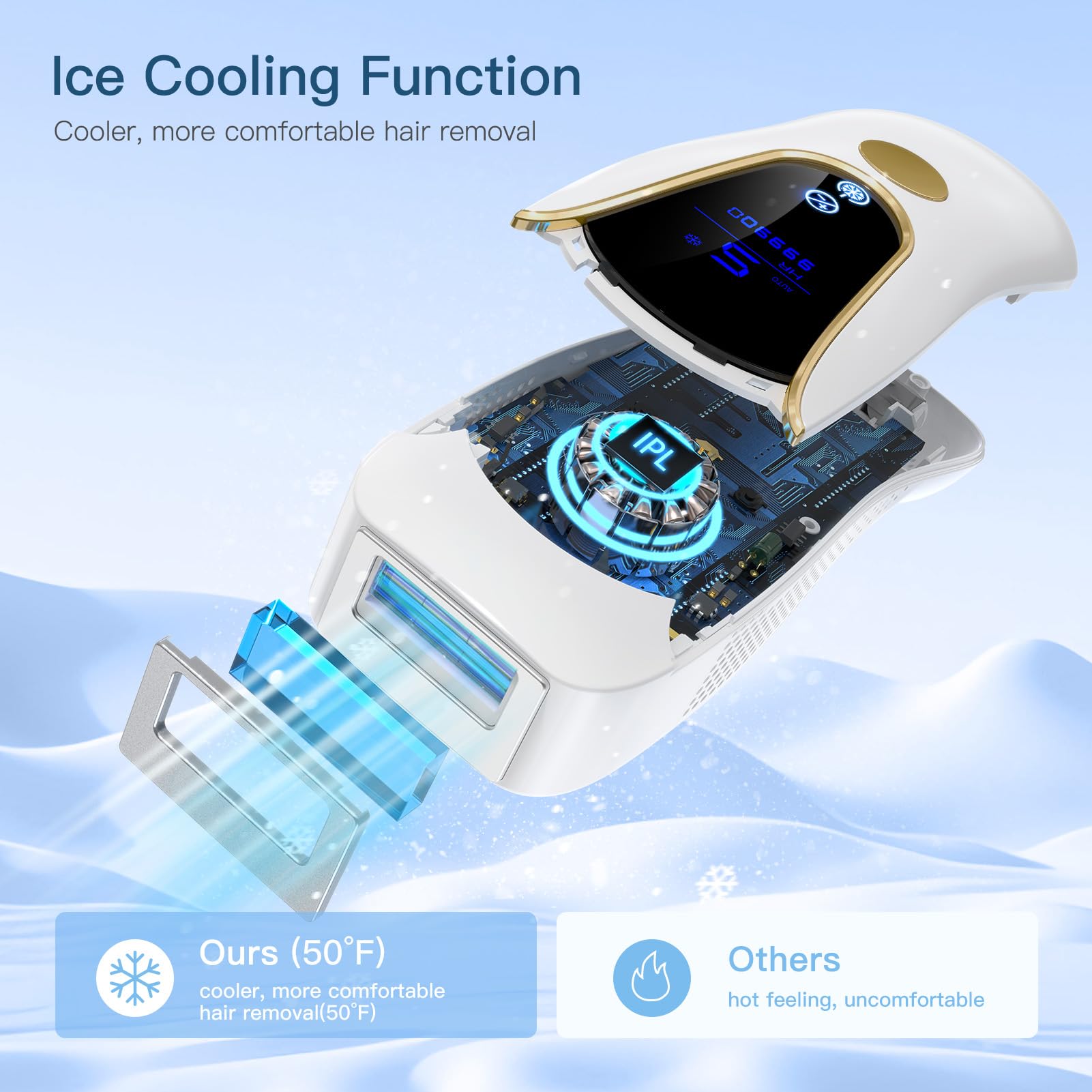 AMINZER IPL Laser Hair Removal Device with Cooling System, Upgraded 3 Functions Hair Removal Device, 9 Energy Levels, 999,900 Flashes, Painless Hair Removal Device for Women Men Bikini Line Armpits - Image 2