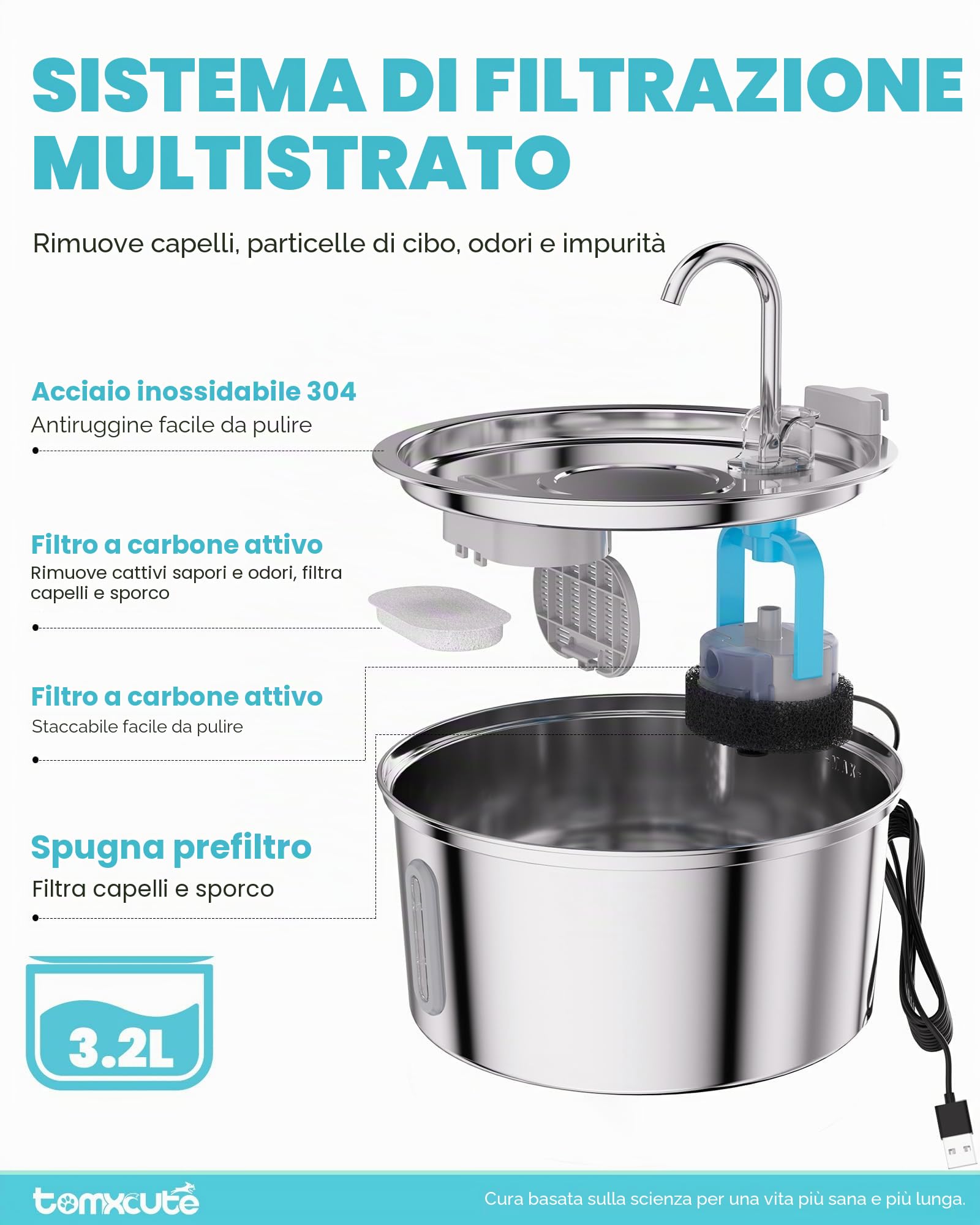 TOMXCUTE 3,2 litri Fontana Per Gatti, Fontanella per Gatti In Acciaio Inossidabile, a Forma di Rubinetto, Lavabile in Lavastoviglie, Pompa Silenziosa, Doppio Filtro