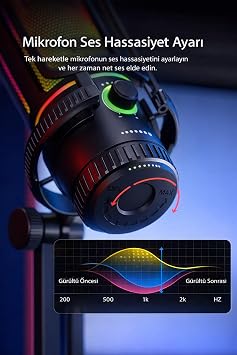 Yayıncı Mikrofonu Profesyonel RGB PC/PS4/PS5 Gamer Oyuncu Tiktok Youtube İnstagram Mikrofon