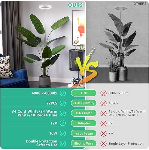 Miniatura 13 de LORDEM - Luz de crecimiento led de espectro completo para plantas de interior, de escritorio, temporizador automático para 4H/8H/12H, 4 niveles Negro