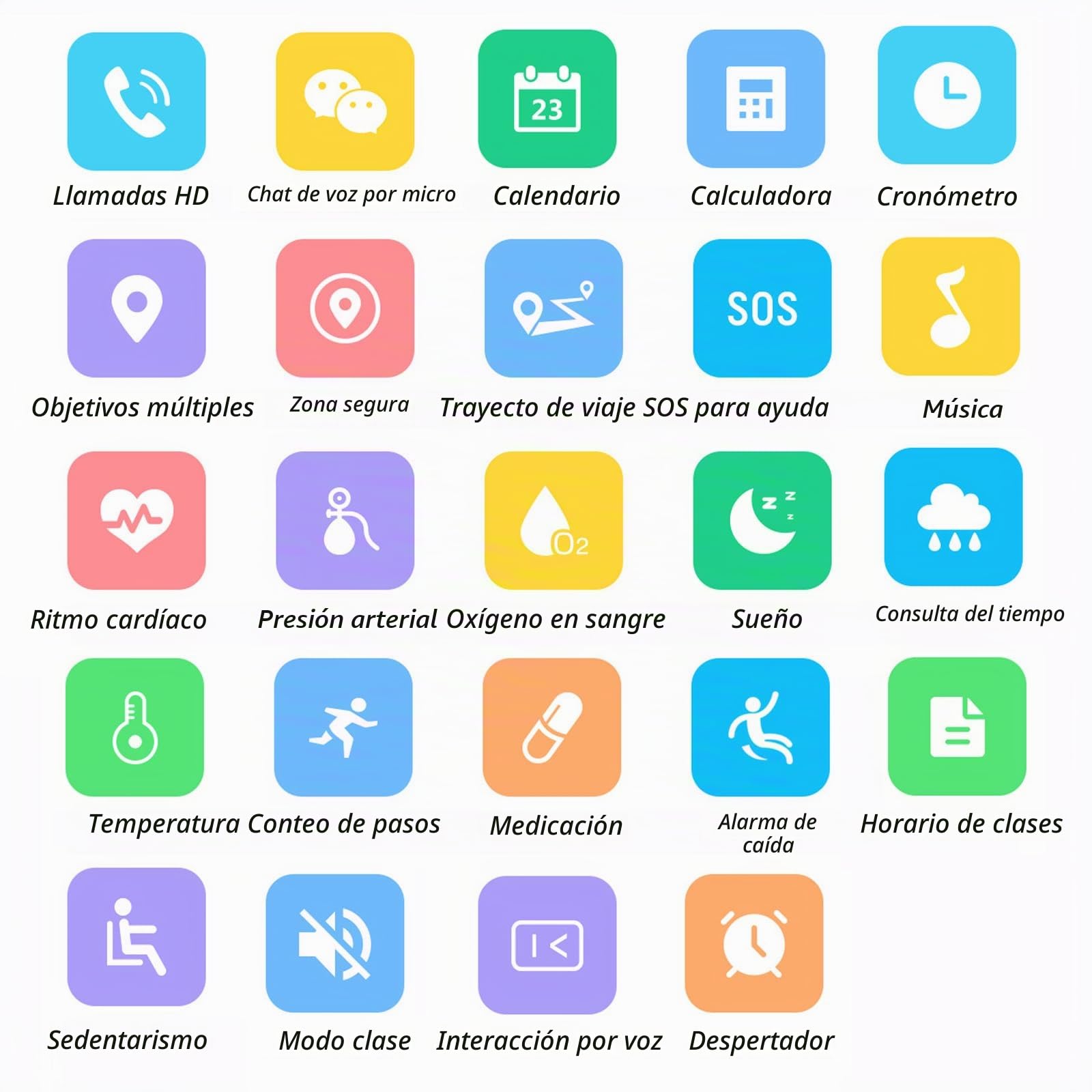 Reloj Inteligente GPS para Personas Mayores con Botón de Llamada de Emergencia SOS, Resistente Al Agua, Rastreador De Actividad Física para Alzheimer - Blanco