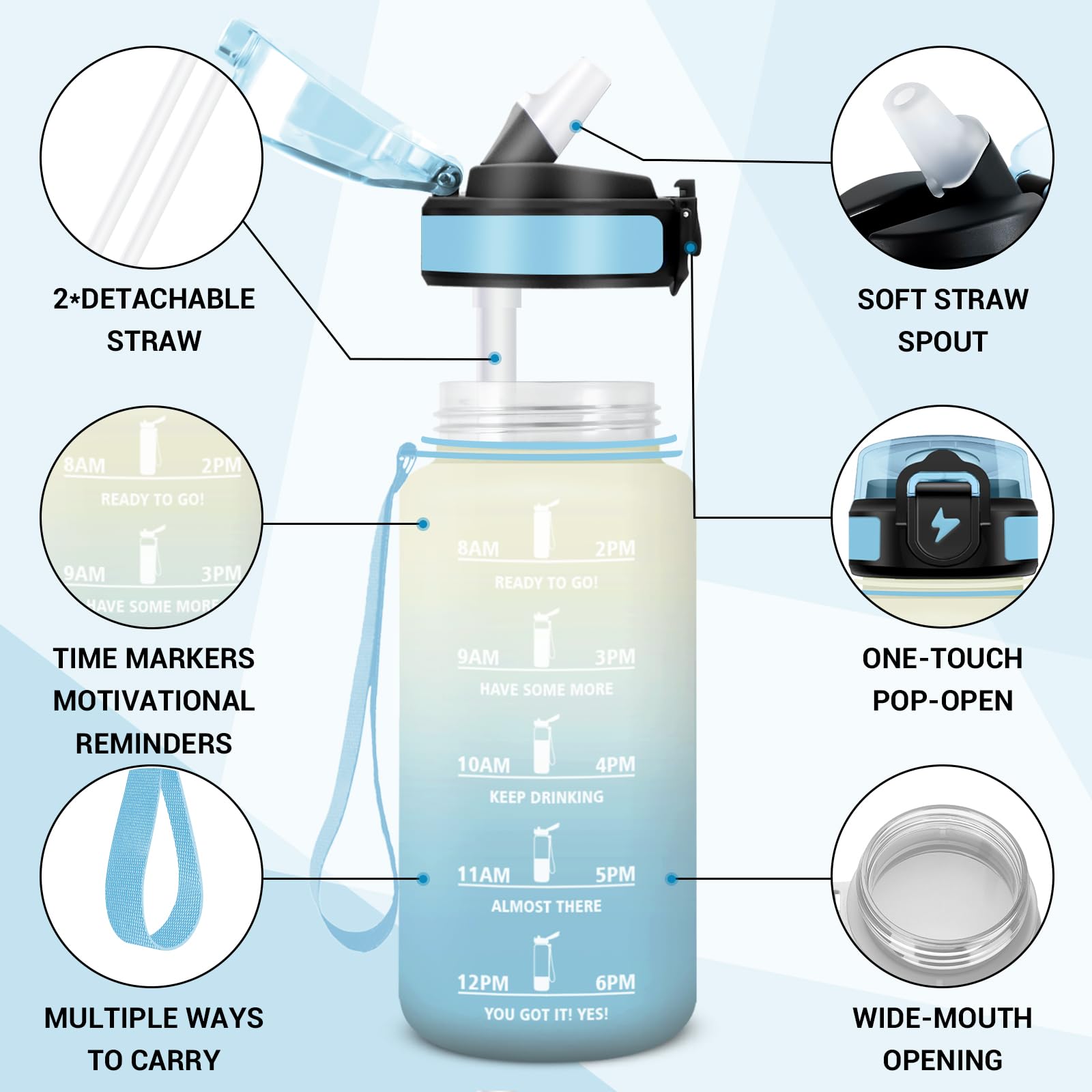 Borraccia 500ml, Borraccia Bambina a Prova di Perdite, Bottiglia con Cannuccia, Riutilizzabile e Facile da Pulire, Bottiglia Acqua con Indicatore del Tempo, per Bambini, Campeggio, Scuola, Ufficio