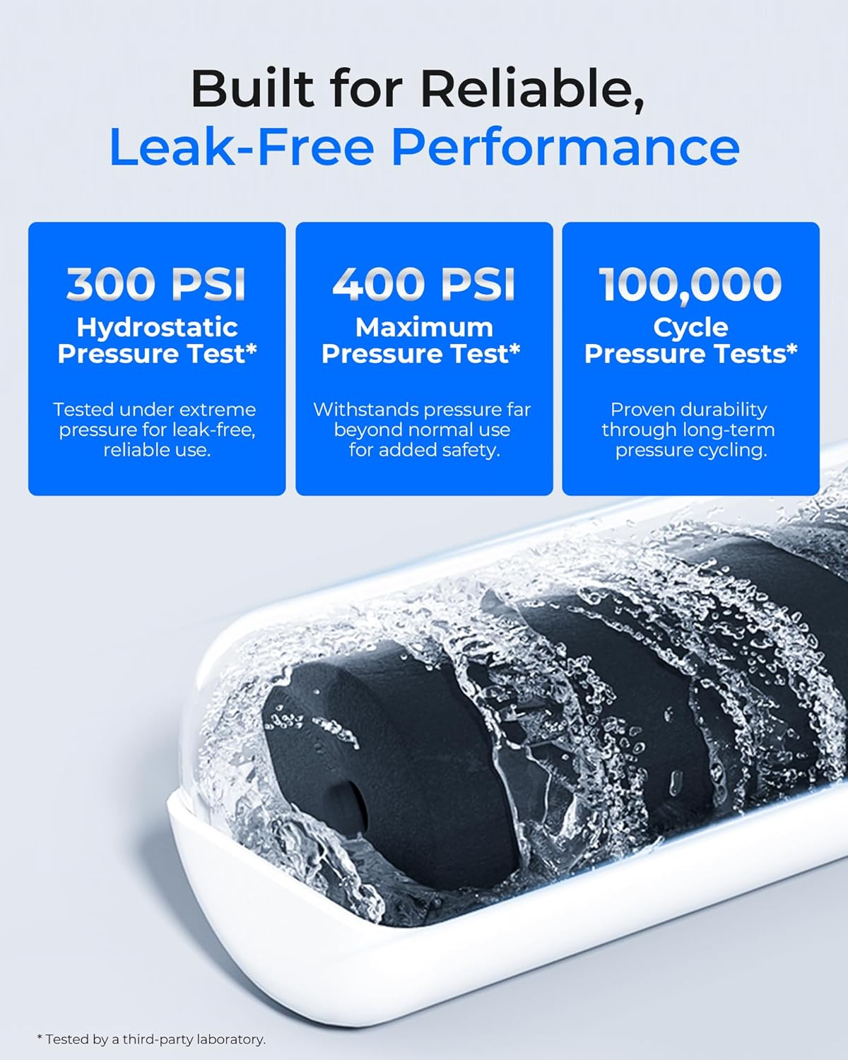 Waterdrop WD-F13 Replacement for GE® MWF®, SmartWater® MWFP, MWFINT, MWFA, GWF, HDX FMG-1, Kenmore® 9991, GSE25GSHECSS, WFC1201 Water Filter, 3 Pack - Image 7