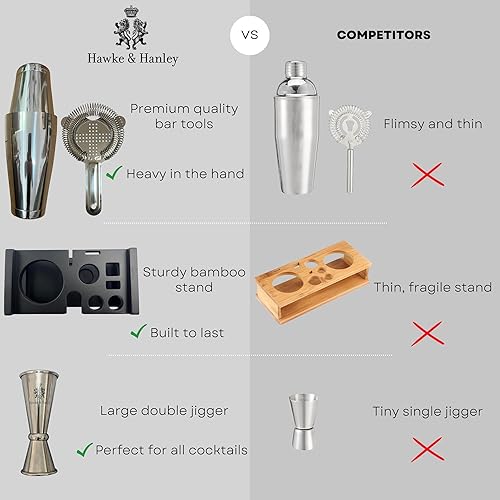 Miniatura 5 de Hawke & Hanley Juego de coctelera Boston de primera calidad, kit de barman – Juego de barra mixología de 12 piezas con coctelera Boston ponderada,