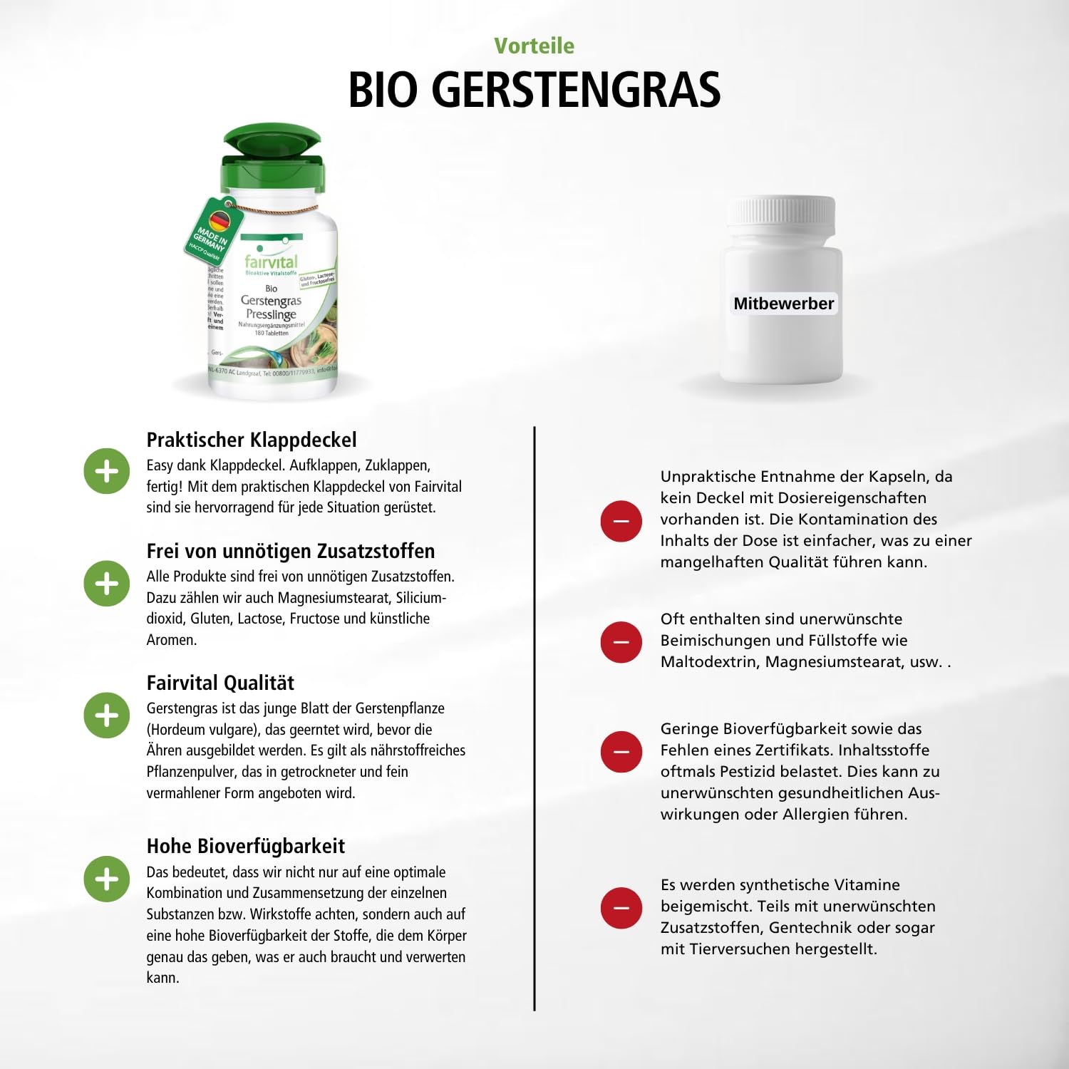 fairvital Bio Gerstengras Presslinge, 180 Tabletten, Hoch bioverfügbar, qualitätsgeprüft und hochdosiert, 100% vegan, Made in Germany