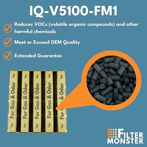 Miniatura 3 de Filter-Monster - Filtro de aire de repuesto, compatible con IQAir HealthPro Series V5 - Filtro de gas y olor
