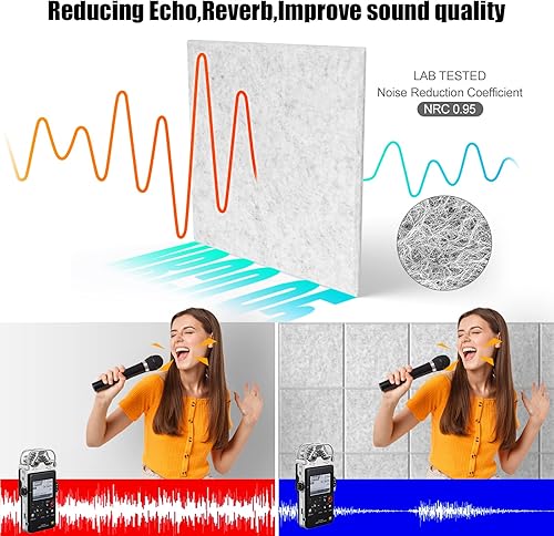 Miniatura 4 de Sonicism Paquete de 12 paneles acústicos de pared autoadhesivos, paneles de espuma a prueba de sonido de 12 x 12 x 0.4 pulgadas, paneles decorativos