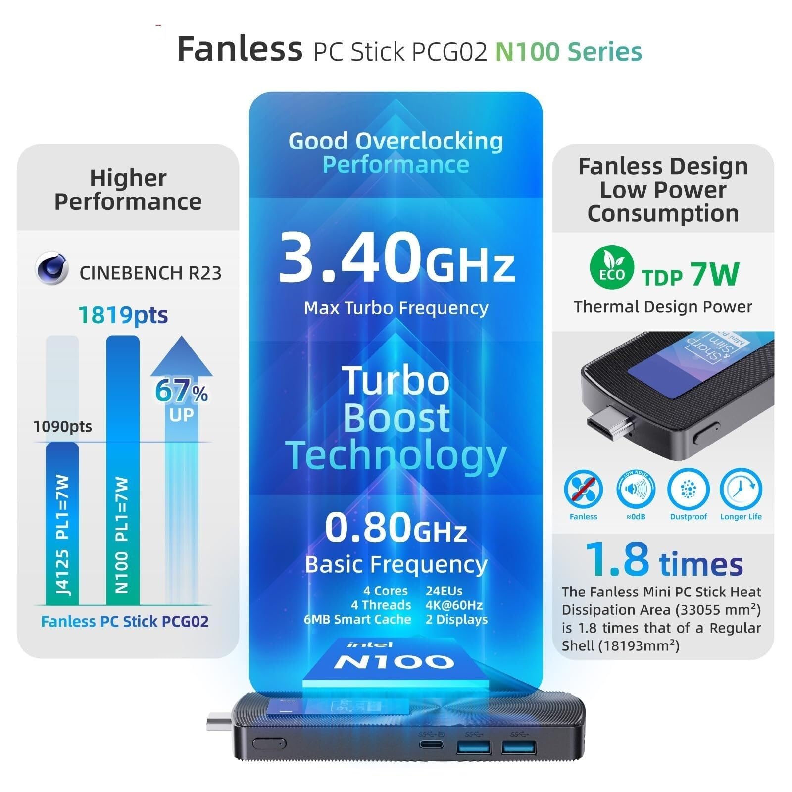 Mini PC Stick sin Ventilador PCG02, N100 Compute con Windows 11 Pro, 8 GB de RAM, 128 Almacenamiento, microordenador Escritorio, USB-C Todas Las Funciones