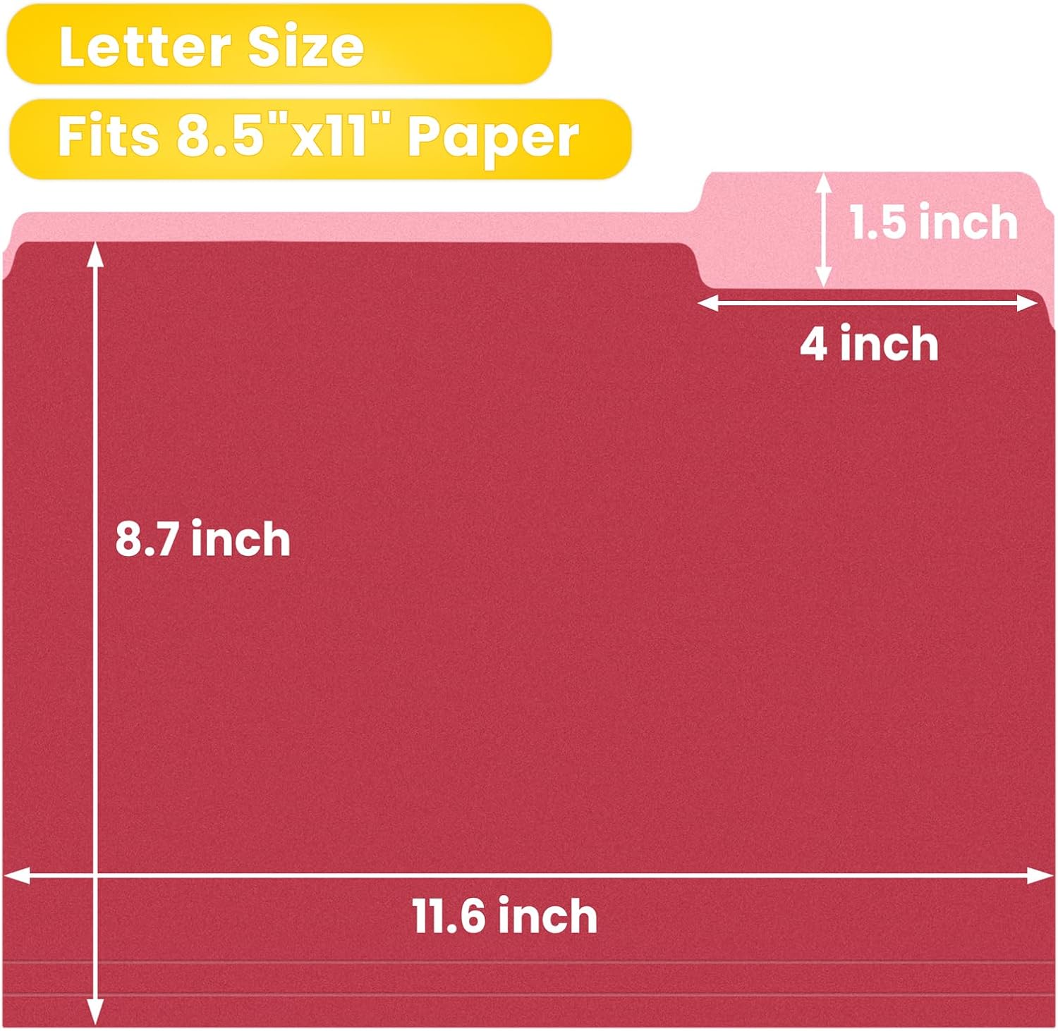 Organize in Style: Review of SUNEE