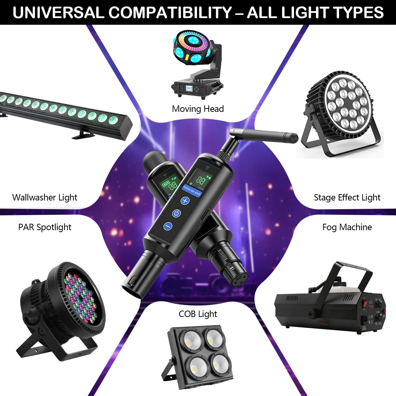 Kit controller DMX wireless TECKZOON con custodia, trasmettitore DMX512 e 3 ricevitori, autonomia fino a 20 ore, controllo touch, sistema di controllo luci DMX wireless per illuminazione scenica