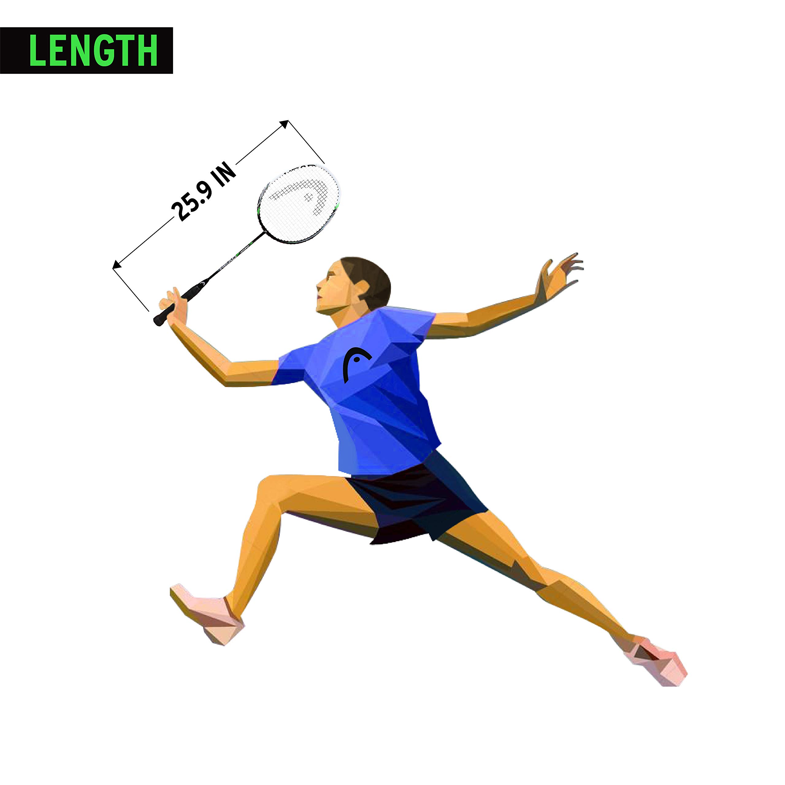 INFERNO 4UG5 バドミントンラケット GOSEN（ゴーセン） バドミントンラケット インフェルノ(マットブラック