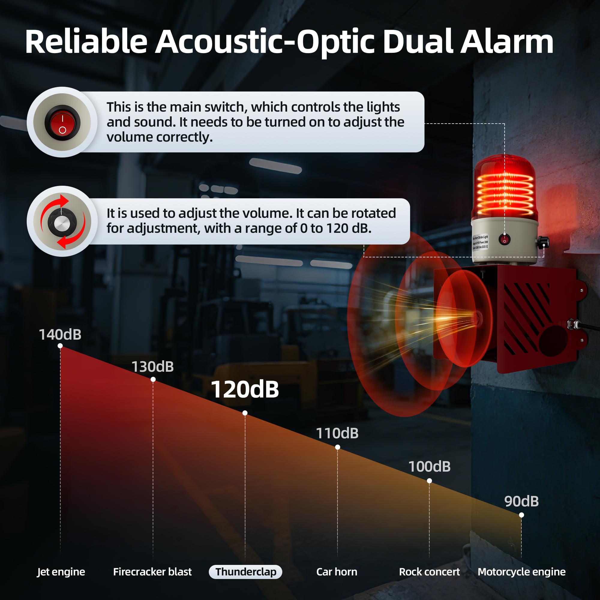 Joinfworld Luz estroboscópica de alarma de sirena AC110V 120dB volumen ajustable al aire libre impermeable emergencia estroboscópica alarma alarma alarma luz de advertencia