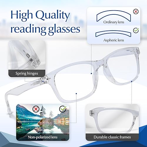 Miniatura 4 de In Style Eyes Lentes de lectura superfuertes de gran aumento, marco de plástico ovalado de borde completo, lente no polarizada, 4.50-7.00