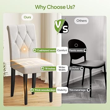 Welzona Upholstered Dining Chairs Set of 4, Button Tufted Parsons Dining Chair with Solid Wood Legs, Modern Fabric Side Chair for Hotel/Dining Room/Kitchen/Restaurant- White