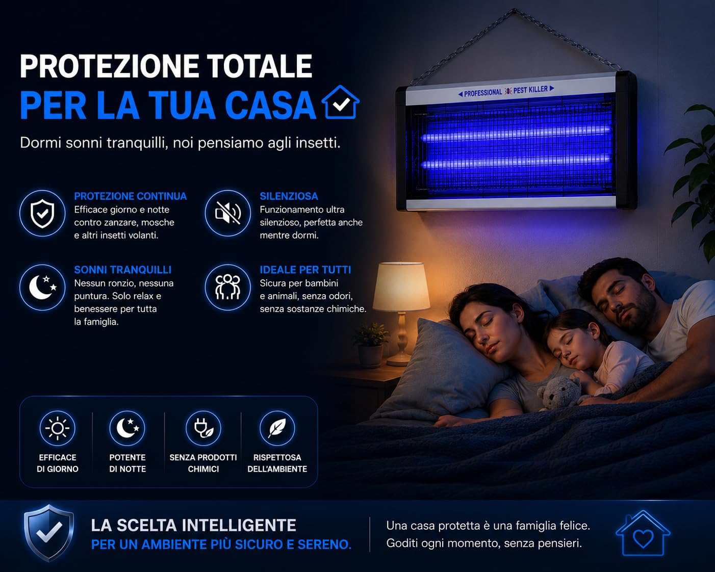 Lampada Antizanzare Elettrica 8W LED UV, Ammazza Zanzare e Antimosche con Pennello Integrato, Zanzariera Elettrica Silenziosa, Copertura fino a 40 m²
