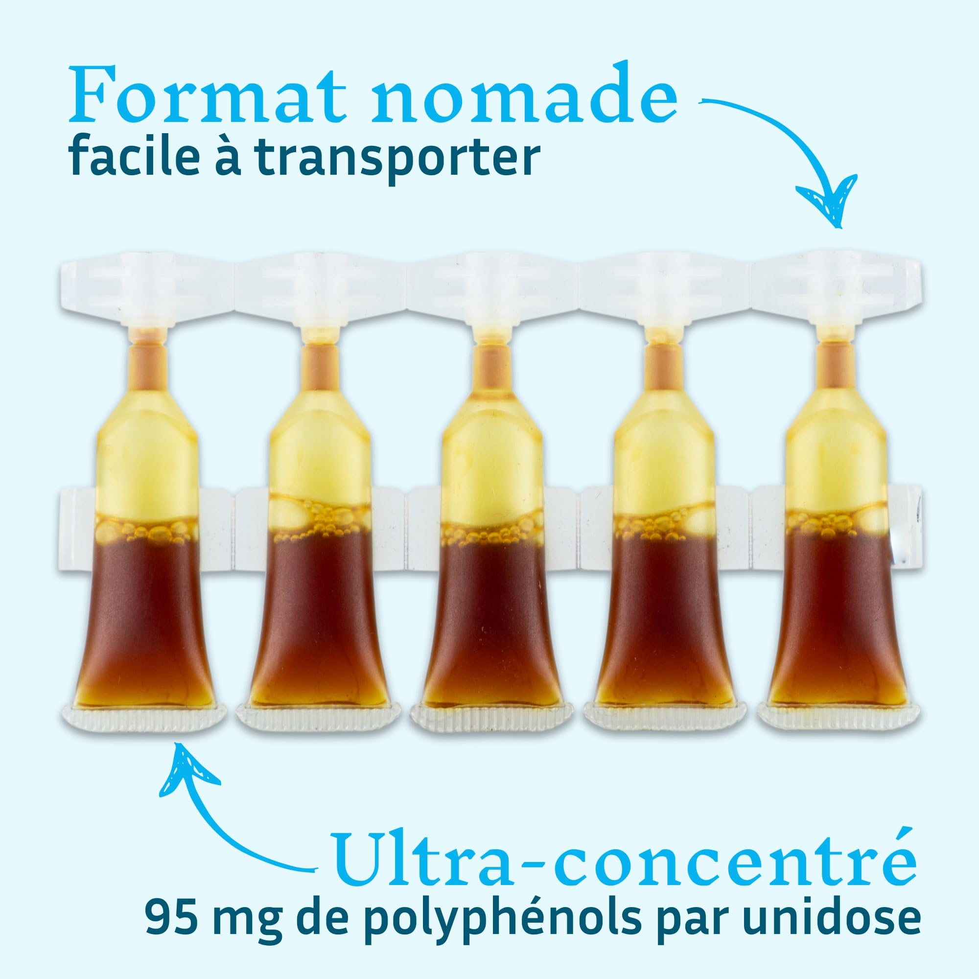 Teinture mère de propolis BIO, Défense Immunitaire & gorge irritée, Cure de 20 jours, 20 Actidoses, 95 mg Polyphénols par Dose, 100% naturel, Fabriquée en France, POLLENERGIE.