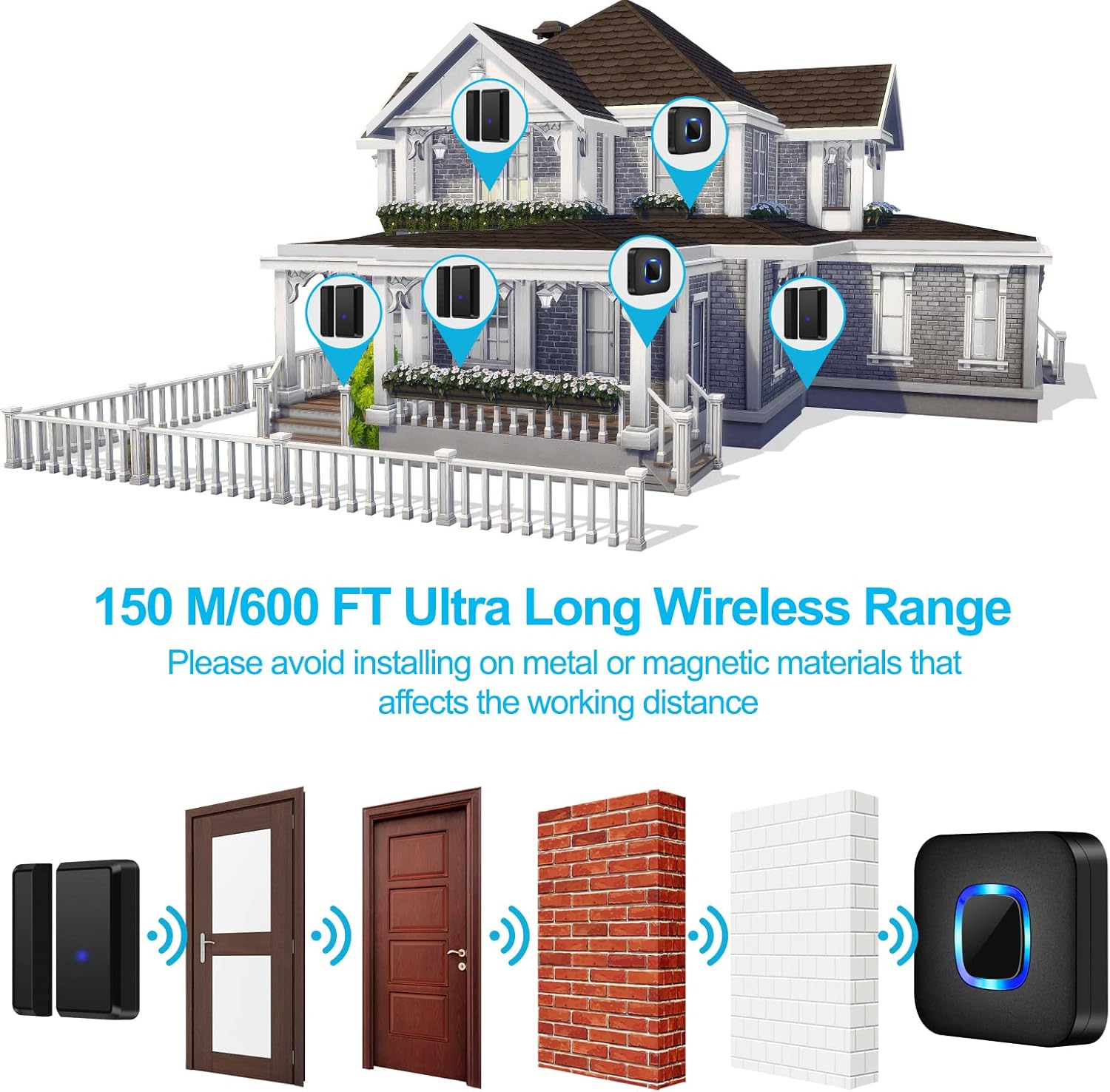 Buy Wireless Door Alarm Chime JEWJIO Door Alarm Sensor Doorbell with