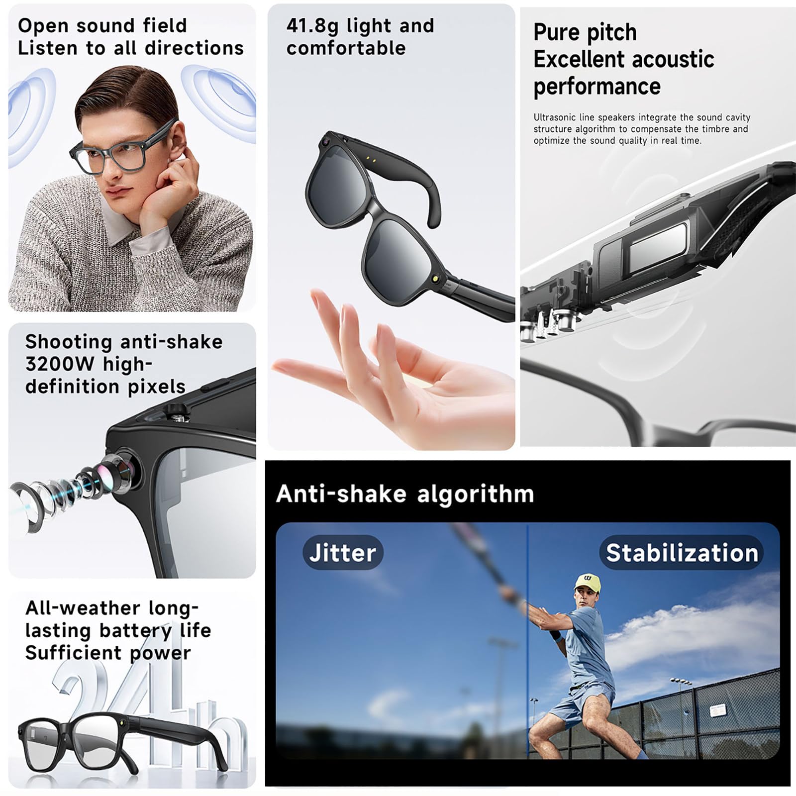 Occhiali Intelligenti Ai, Fotocamera da 800W + Registrazione Video 1200P HD, Lenti Anti-Luce Blu Che Cambiano Colore, Wi-Fi + Bluetooth 5.4, Assistente Vocale/Traduzione Multilingue A