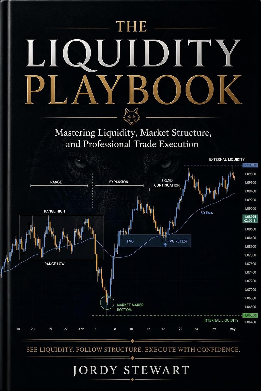 The Liquidity Playbook: Mastering Liquidity, Market Structure, and Professional Trade Execution