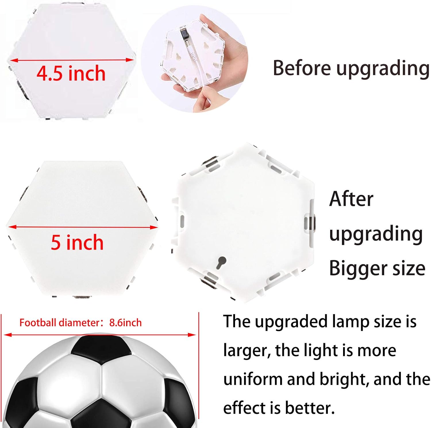Cheapest 🛒 Hexagon Lights 5 Inch Large Size RGB Colors Honeycomb Led Wall Lights DIY Modular Touch Lamp Quantum Night Light for Home Office Hotel Bar Festive Gift,（6 pcs）