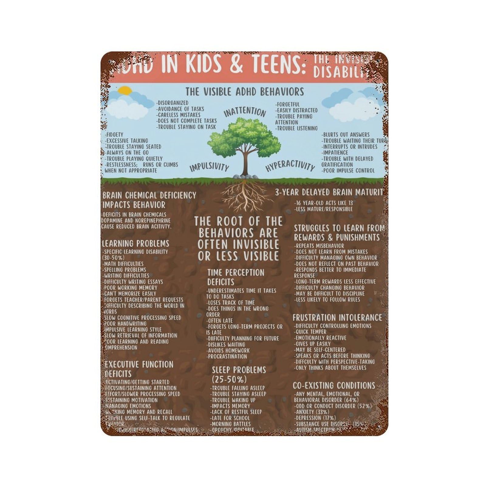 xiaoxiaoshen Attention Deficit Mental Healthy Wall Decor Art Metal Tin Poster Modern Home Decor Art Home Bar Shop Decorations Vintage Sign 40x30cm