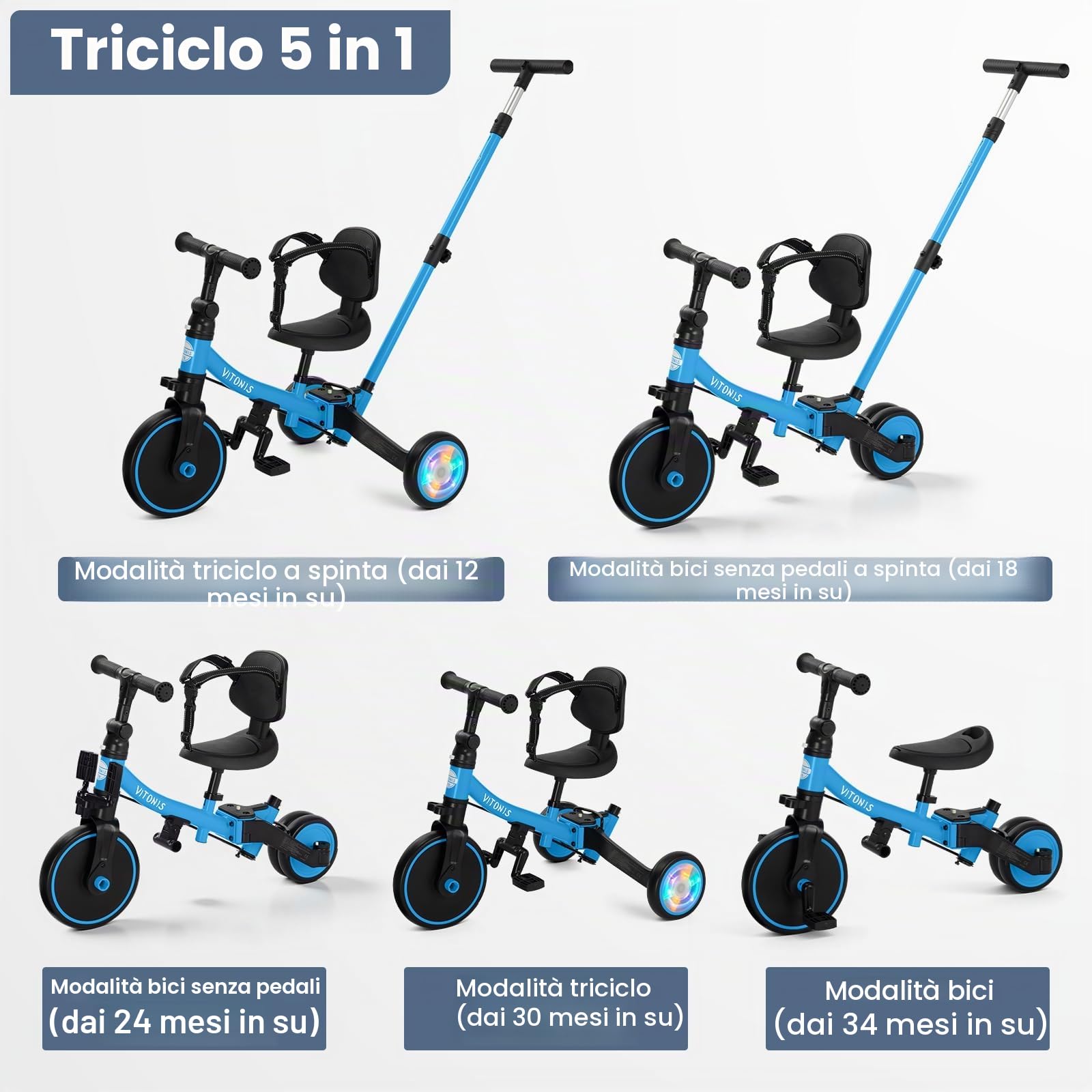 VITONIS Triciclo 5 in 1 per bambini dai 18 mesi ai 3 anni, con ruote lampeggianti, maniglione di spinta, schienale e cintura di sicurezza, regalo per bambini e bambine, bicicletta senza pedali, blu