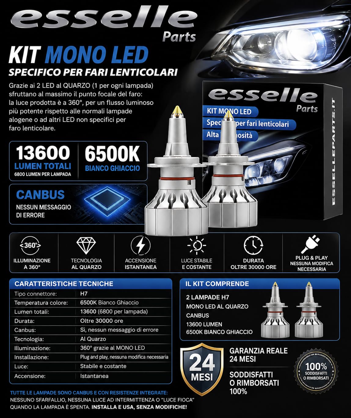 Kit Full LED H7 Monoled al Quarzo per Fari Lenticolari 13600LM 6500K Bianco Ghiaccio, Canbus Integrato, Plug & Play, Alta Luminosità 360°, No Errori, 2 Lampade