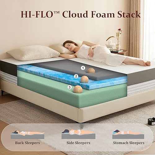 Miniatura 6 de Colchón tamaño King, colchón de espuma viscoelástica de té verde sin fibra de vidrio de 10 pulgadas, espuma refrescante con infusión de gel, alivio