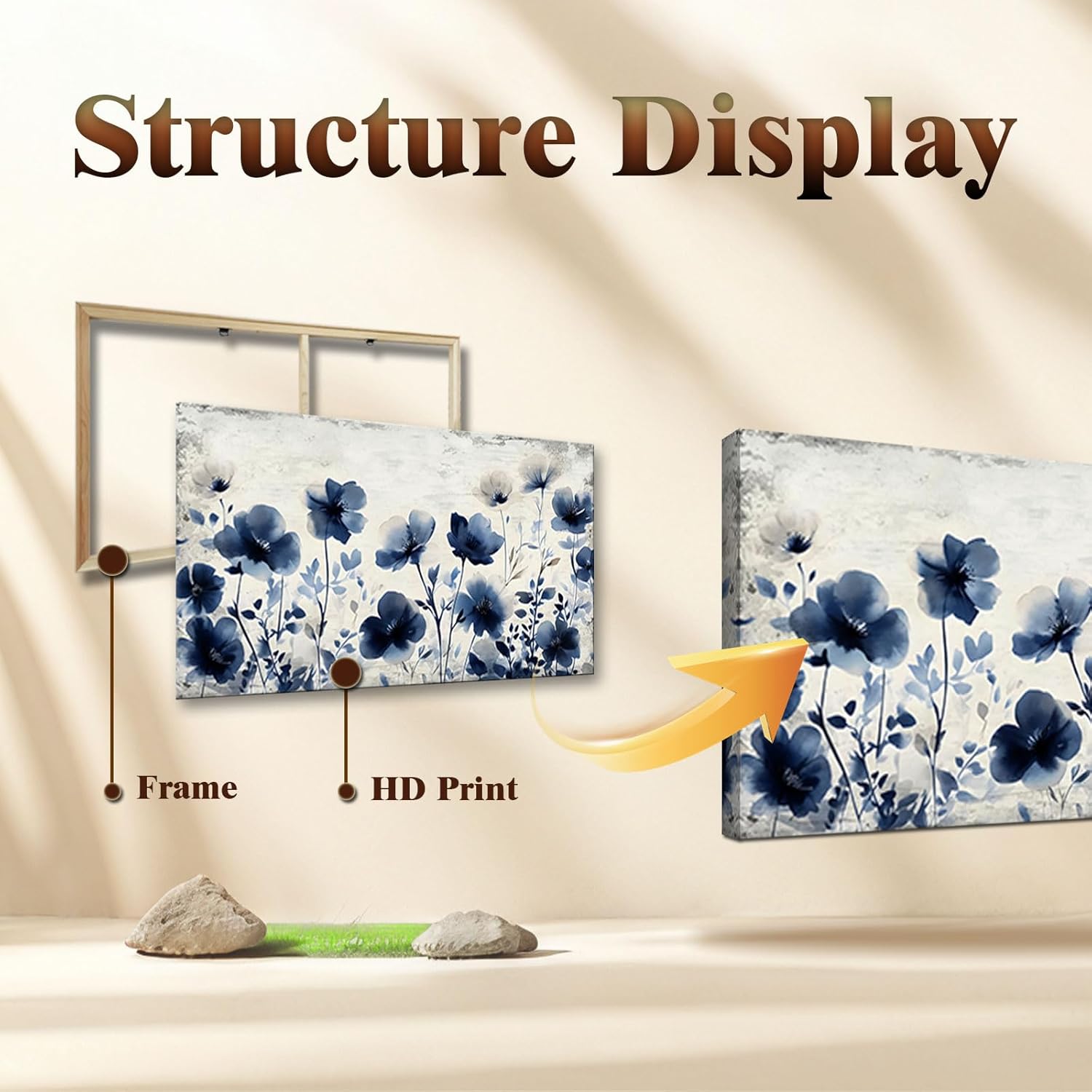 JLXART Flower Poster Canvas Wall Art Modern Blue Floral with White Background Print for Living Room Office Home Decor,20X40inch