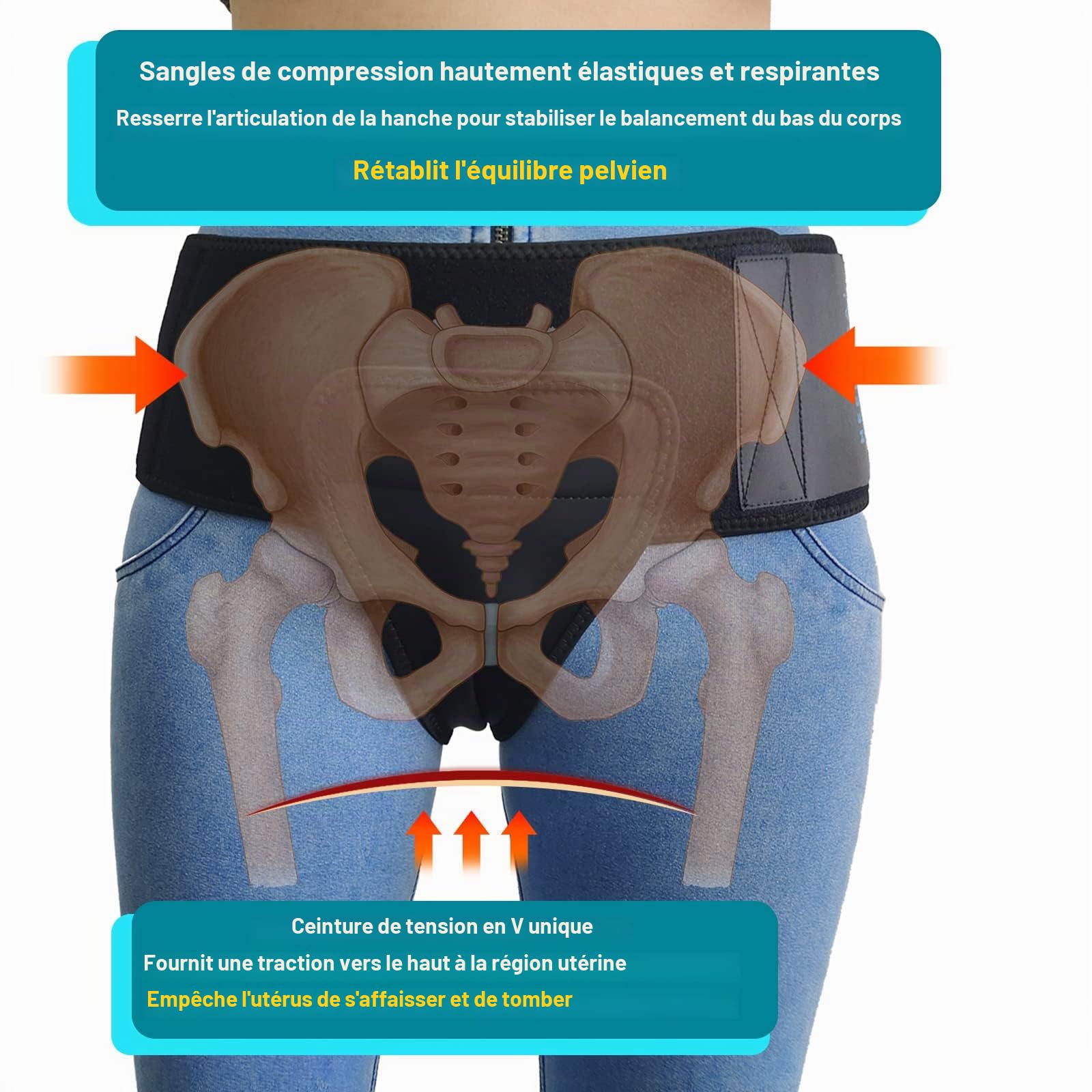 Ceinture de soutien pelvien pour femme pour traiter la vessie tombée, le prolapsus utérin, les varices vulvaires, la dysfonction post-partum et la symphyse pubis