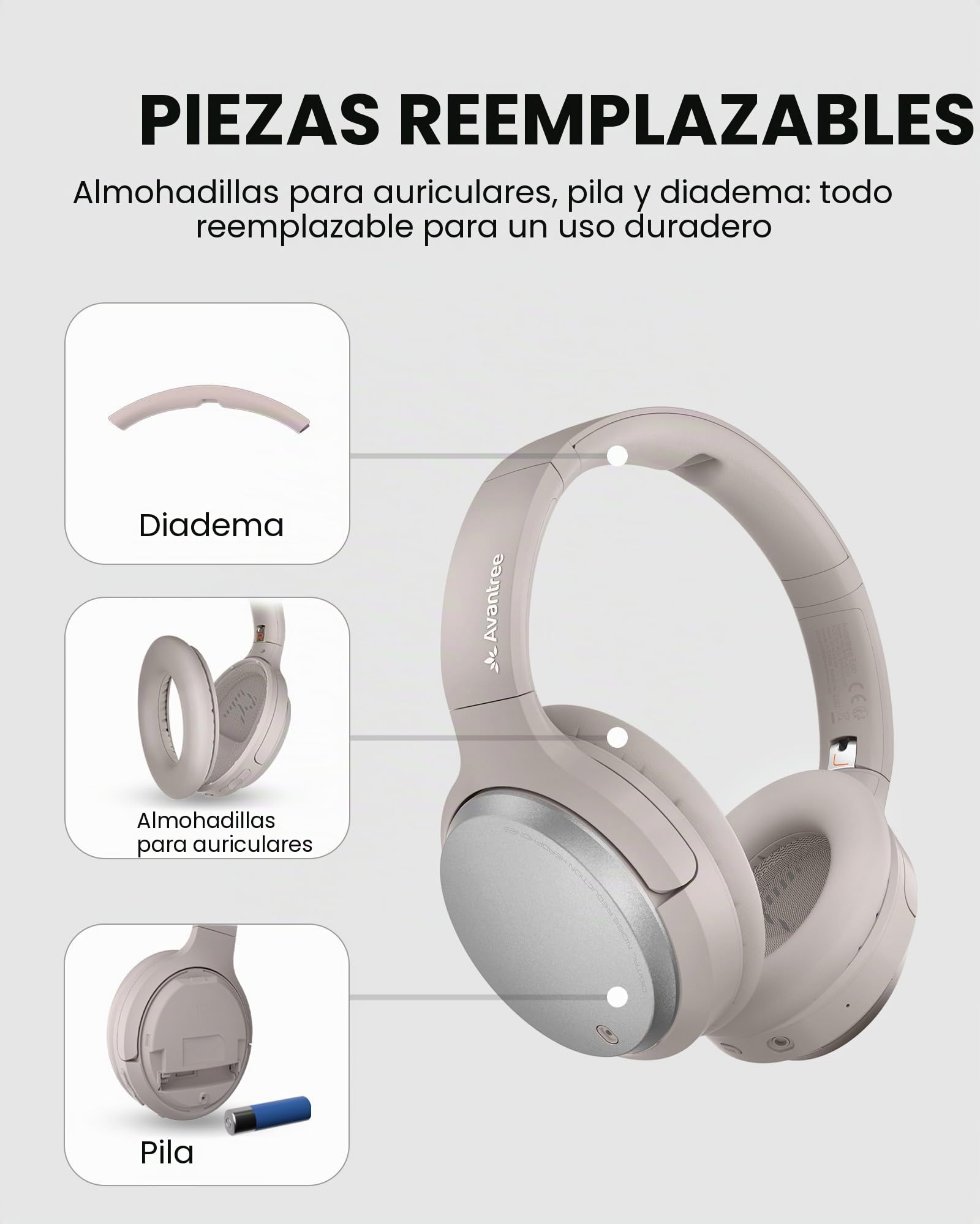 Avantree Crescendo 3D – Auriculares Inalambricos TV Televisión con Sonido Envolvente 3D, Modo Cine, Base Transmisora con Carga y HDMI ARC Passthrough para Barra de Sonido, 60 h, Batería Reemplazable