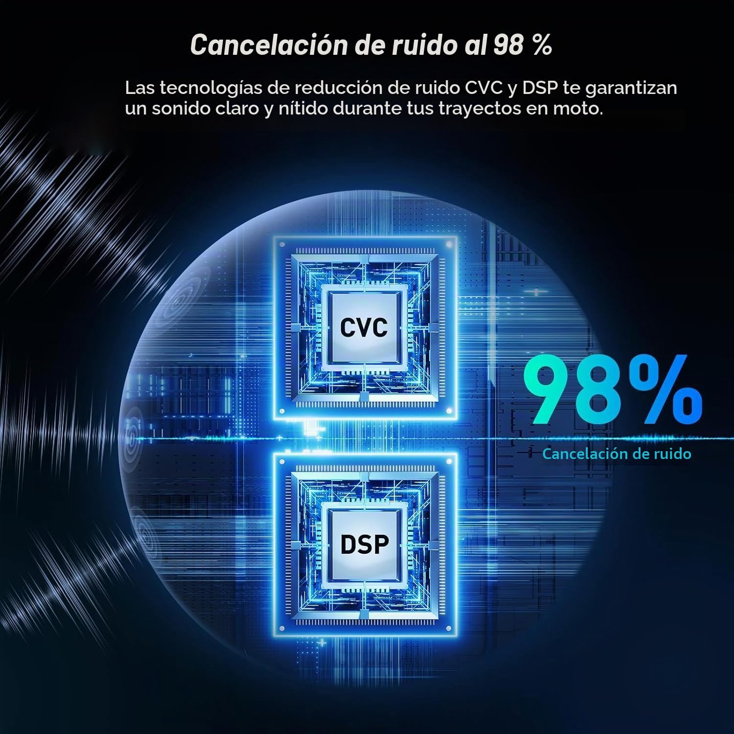 V6 Pro Intercom Moto Auriculares Bluetooth Comunicación Manos Libres para 6 Riders, 1200m, DSP/CVC Reducción de Ruido, Calidad de Sonido HD, IP67 Resistente al agua, Motocicleta/MTB (Pack 2)