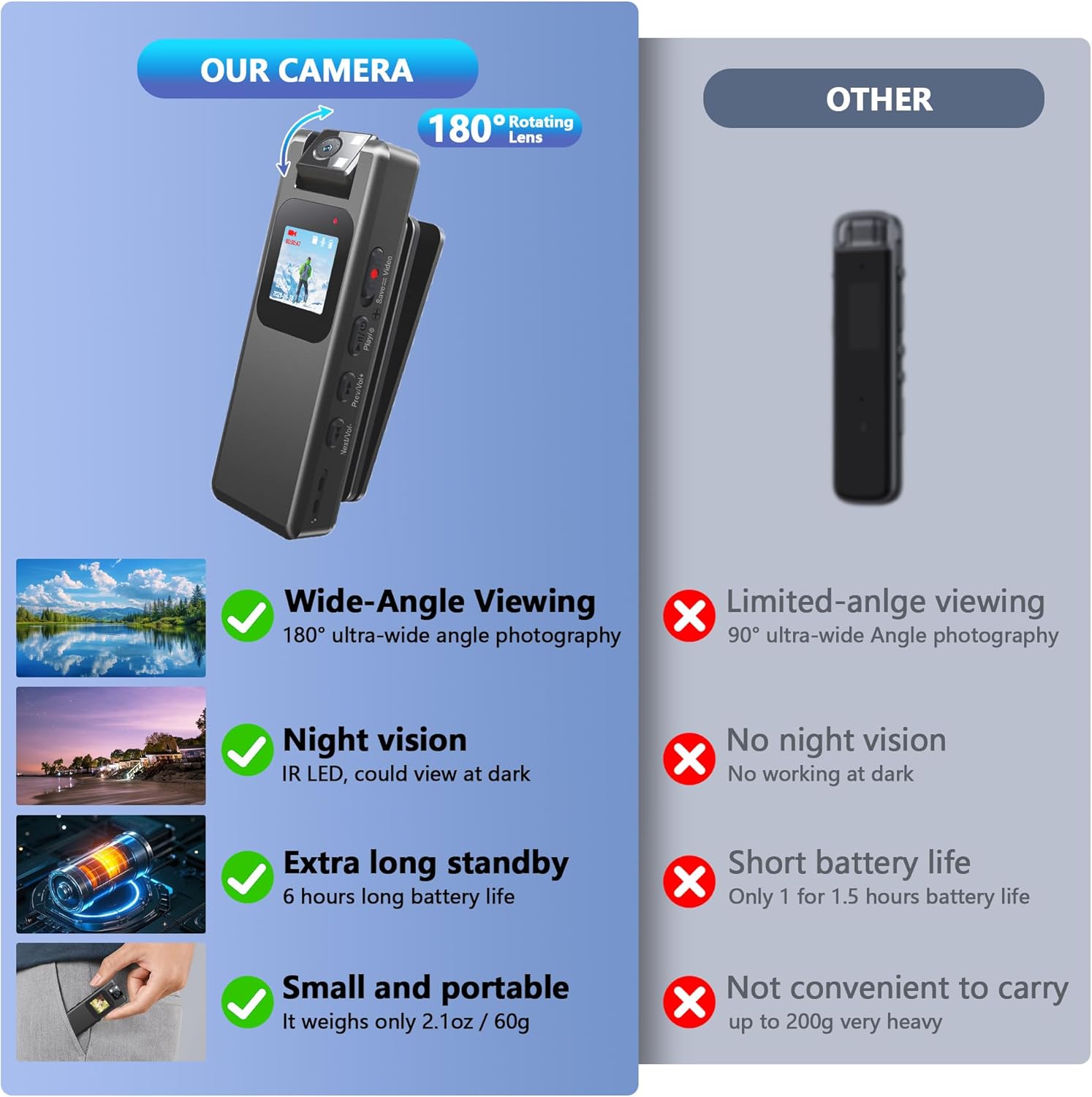 Magnetic Mini Body Camera with Audio & Video Recording, A57 1080P HD Wearable Body Cam, Premium Portable 64GB Chest Camera for Police Cycling Work Travel | Magnetic, Clip, Compact