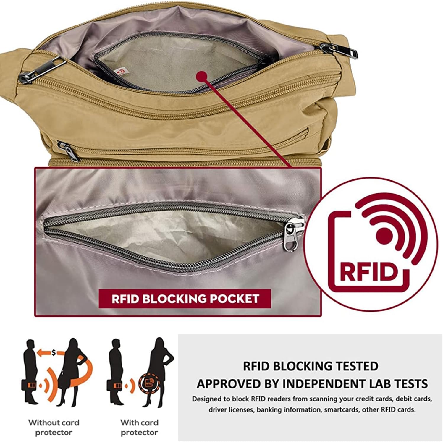 VOLGANIK ROCK RFID Purses for Women Fabric Nylon Multi Pocket Crossbody Bag Ladies Travel Handbag - Image 5