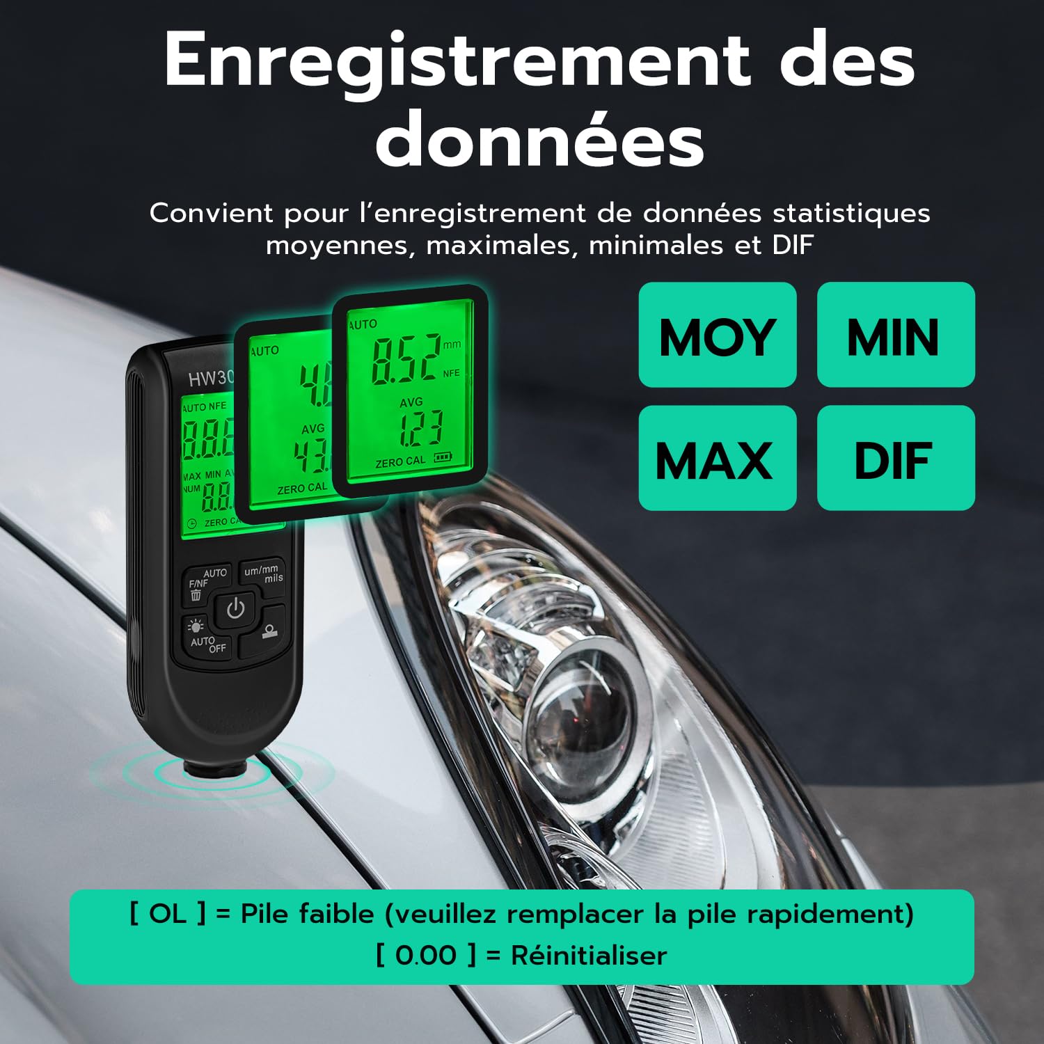 Testeur numérique d'épaisseur de couche de peinture pour voiture avec corde portable, 0-2000 autour de l'épaisseur de peinture, jauge d'épaisseur de peinture de voiture pour acheteurs de