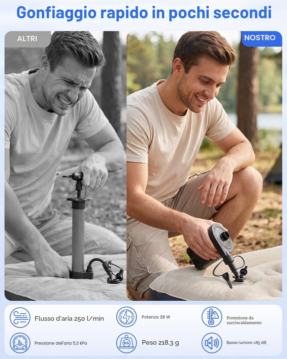 Dr.meter Pompa Elettrica, 6000mAh Pompa Elettrica per Materasso Gonfiabile può essere rapida per Gonfiare e Sgonfiare, Adatto per Materasso Gonfiabile, Materassino Campeggio, Piscina Gonfiabile