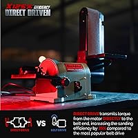 Vista 3 de BUCKTOOL lijadora de disco, de mesa, con motor de transmisión directa de 3/4 hp y base portátil