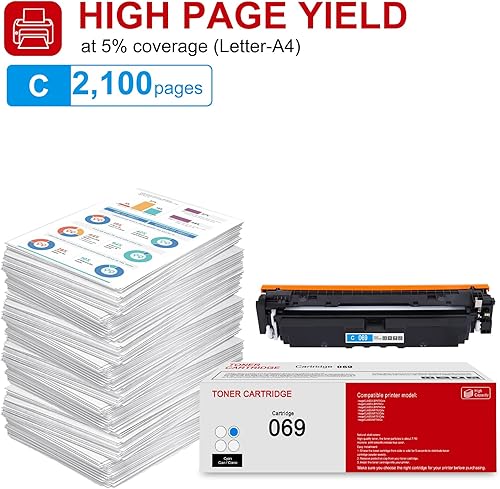 Miniatura 3 de Paquete de 1 cartucho de tóner cian 069 5093C001 069 5093C001 compatible con 5093C001 repuesto para Canon imageCLASS LBP673Cdw LBP674Cx LBP674Cdw
