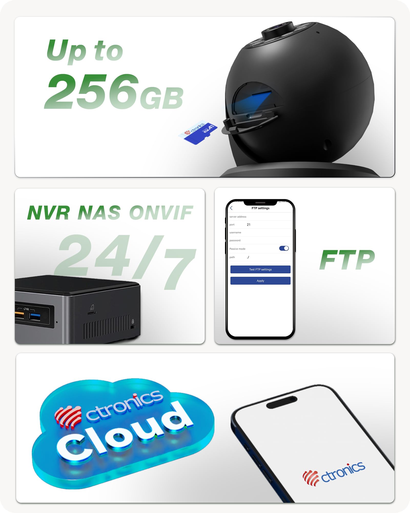 Amazon.co.jp: 【4K・ PC対応 】 Ctronics 見守りカメラ ペット/家族