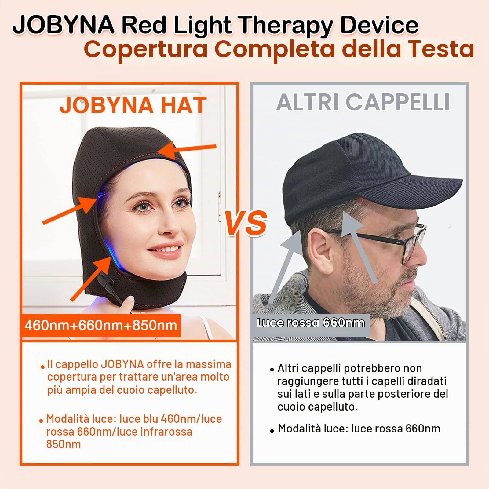 JOBYNA Terapia della Luce Rossa e Infrarossa e Blu per la Ricrescita dei Capelli, 460nm 660nm 850nm LED Lampada a Raggi Infrarossi, Luce Rossa Terapia per la Caduta dei Capelli, Dolore, Mal di Testa
